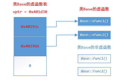 哎呀，图片加载失败···