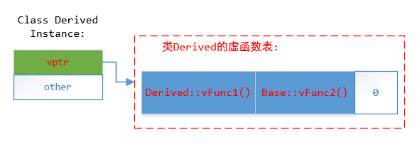 哎呀，图片加载失败···